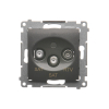 SIMON54 DASK2.01/48  gniazdo antenowe RTV-SAT-SAT końcowe