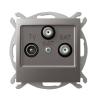 IMPRESJA GPA-Y2S/m/23 gniazdo antenowe RTV-SAT-SAT
