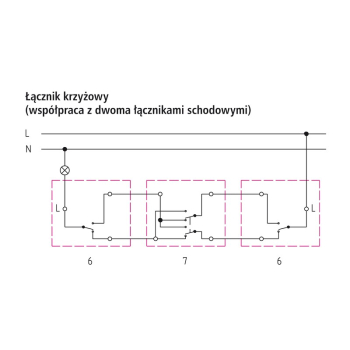 IMPRESJA ŁP-4Y/m/18  łącznik krzyżowy b/r